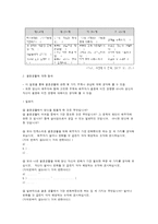 이혼상담의 실제-8