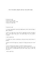 부부 의사소통의 개념과 유형 및 의사소통의 방법-1