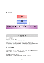 <사업계획서> 삼각김밥(오니기리) 전문점 창업 사업계획서-5