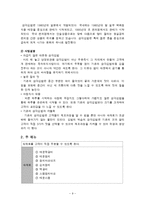 <사업계획서> 삼각김밥(오니기리) 전문점 창업 사업계획서-9