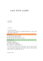노인의 욕구와 노인문제-1