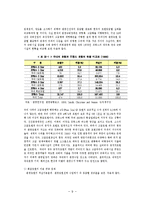 [경상계열] [관광경영학과]호텔등급 불균형에 따른 문제와 개선방안에 관한 연구[1]-9