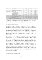 [경상계열] 국민기초생활보장제도의 쟁점과 개선방안[1]-16