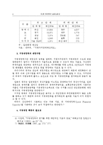 [경상계열] 지방재정 확충방안에 관한 연구[1]-4