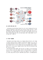 NC소프트 프로야구 산업진출(NC다이노스)과 파급효과및 NC다이노스 현상황분석과 향후 나아가야할방향-11