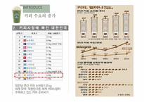 카페베네 vs 스타벅스 해외진출 글로벌 마케팅전략 분석과 향후전략 방향설계-3