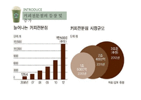 카페베네 vs 스타벅스 해외진출 글로벌 마케팅전략 분석과 향후전략 방향설계-4