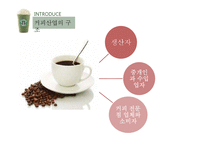 카페베네 vs 스타벅스 해외진출 글로벌 마케팅전략 분석과 향후전략 방향설계-5