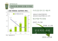 카페베네 vs 스타벅스 해외진출 글로벌 마케팅전략 분석과 향후전략 방향설계-8