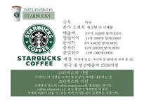 카페베네 vs 스타벅스 해외진출 글로벌 마케팅전략 분석과 향후전략 방향설계-11