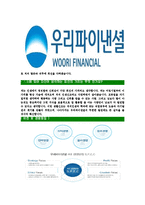 [우리파이낸셜-최신공채합격자기소개서]우리파이낸셜자소서,우리파이낸셜자기소개서,우리파이낸셜자소서,우리파이낸셜자기소개서,우리파이넨셜자소서,우리파이낸셜-5