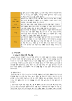 [사회] 인간행동과 사회환경-노년기 사례 분석-11