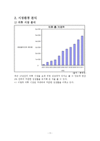 고급 정장 렌탈 사업계획서-3