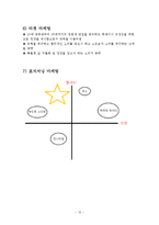 고급 정장 렌탈 사업계획서-12