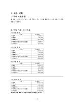 고급 정장 렌탈 사업계획서-13