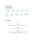 고급 정장 렌탈 사업계획서-14