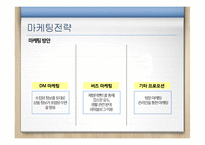 노인용품 렌탈 사업계획서-12