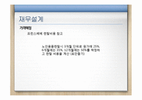 노인용품 렌탈 사업계획서-14