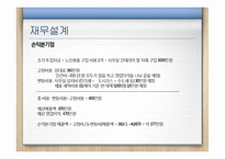 노인용품 렌탈 사업계획서-16