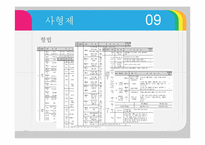 그리스도교 윤리관과 사형제 찬반 논란-9