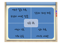 직업조사-긴급구호 요원, 상담사-6