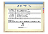 직업조사-긴급구호 요원, 상담사-11