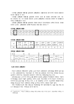 유아 교통안전교육에 대하여-16