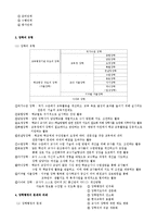 교수학습과 장학활동-2