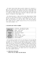 중학생 대상 성교육 프로그램-6