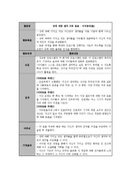중학생 대상 성교육 프로그램-7