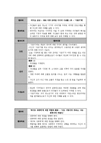 중학생 대상 성교육 프로그램-8