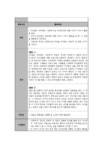 중학생 대상 성교육 프로그램-9