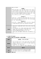 중학생 대상 성교육 프로그램-14