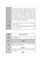 중학생 대상 성교육 프로그램-15
