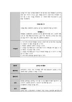 중학생 대상 성교육 프로그램-16