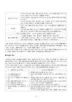 기독교 아동교육과정-세움의 법칙-5
