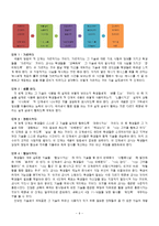 기독교 아동교육과정-세움의 법칙-9