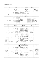 만 4세 교육계획안-동계 올림픽에 대해 알아보기-12