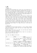 가정과 수업에서의 특수아동을 위한 협동학습-4