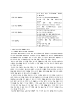 가정과 수업에서의 특수아동을 위한 협동학습-6