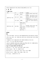 교사의 리더십 레포트-4