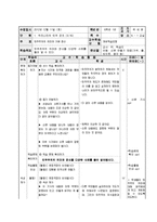 초등 6학년 사회교육 단원 재구성 및 교수 학습 계획-우리나라의 민주 정치-14