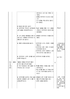 초등 6학년 사회교육 단원 재구성 및 교수 학습 계획-우리나라의 민주 정치-15
