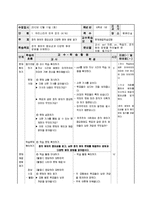 초등 6학년 사회교육 단원 재구성 및 교수 학습 계획-우리나라의 민주 정치-17