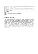 초등 6학년 사회교육 단원 재구성 및 교수 학습 계획-우리나라의 민주 정치-19