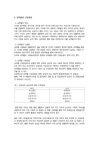 남자 유아교사 이미지 분석-2