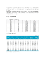 남자 유아교사 이미지 분석-3