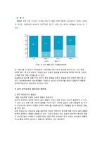 남자 유아교사 이미지 분석-4