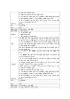 학교내 인권침해사례와 인권교육 프로그램-13