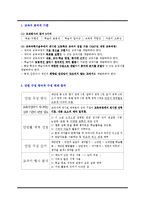 창비 고등학교 국어(하) 국어교재 분석-2